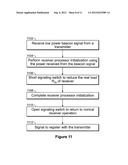 WAKING UP A WIRELESS POWER TRANSMITTER FROM BEACON MODE diagram and image