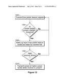 WAKING UP A WIRELESS POWER TRANSMITTER FROM BEACON MODE diagram and image