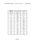 WIRELESS POWER FEEDER, WIRELESS POWER RECEIVER, AND WIRELESS POWER     TRANSMISSION SYSTEM, AND COIL diagram and image