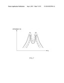 WIRELESS POWER FEEDER, WIRELESS POWER RECEIVER, AND WIRELESS POWER     TRANSMISSION SYSTEM, AND COIL diagram and image