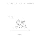 WIRELESS POWER FEEDER, WIRELESS POWER RECEIVER, AND WIRELESS POWER     TRANSMISSION SYSTEM, AND COIL diagram and image