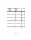 WIRELESS POWER FEEDER, WIRELESS POWER RECEIVER, AND WIRELESS POWER     TRANSMISSION SYSTEM, AND COIL diagram and image