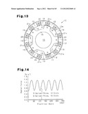 ROTARY ELECTRIC MACHINE diagram and image