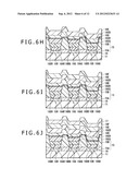 ORGANIC EL DISPLAY DEVICE AND METHOD OF MANUFACTURING THE SAME diagram and image