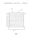 NOVEL TETRADENTATE PLATINUM COMPLEXES diagram and image