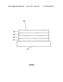 NOVEL TETRADENTATE PLATINUM COMPLEXES diagram and image