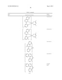 NOVEL TETRADENTATE PLATINUM COMPLEXES diagram and image