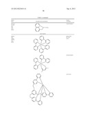 NOVEL TETRADENTATE PLATINUM COMPLEXES diagram and image