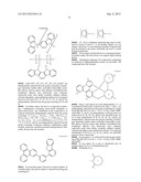 NOVEL TETRADENTATE PLATINUM COMPLEXES diagram and image