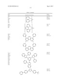 NOVEL TETRADENTATE PLATINUM COMPLEXES diagram and image