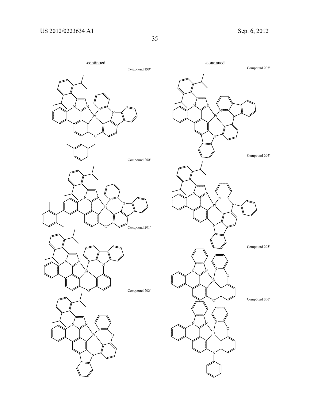 NOVEL TETRADENTATE PLATINUM COMPLEXES - diagram, schematic, and image 40