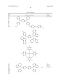 NOVEL TETRADENTATE PLATINUM COMPLEXES diagram and image