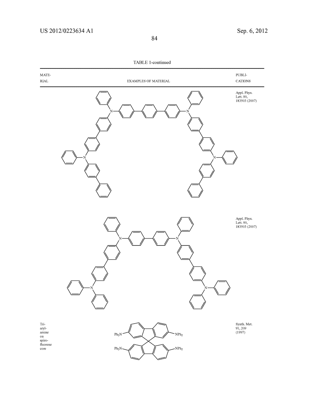 NOVEL TETRADENTATE PLATINUM COMPLEXES - diagram, schematic, and image 89