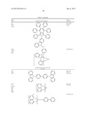 NOVEL TETRADENTATE PLATINUM COMPLEXES diagram and image