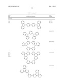 NOVEL TETRADENTATE PLATINUM COMPLEXES diagram and image