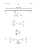 NOVEL TETRADENTATE PLATINUM COMPLEXES diagram and image