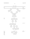 NOVEL TETRADENTATE PLATINUM COMPLEXES diagram and image