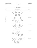 NOVEL TETRADENTATE PLATINUM COMPLEXES diagram and image