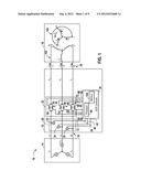 Control Method and System with Feedback Indicative of Load Flux diagram and image