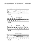 Control Method and System with Feedback Indicative of Load Flux diagram and image