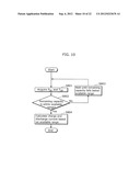 POWER CONTROL DEVICE, POWER CONTROL METHOD, AND POWER SUPPLY SYSTEM diagram and image