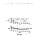 SENSORLESS SELF-TUNING DIGITAL CURRENT PROGRAMMED MODE (CPM) CONTROLLER     WITH MULTIPLE PARAMETER ESTIMATION AND THERMAL STRESS EQUALIZATION diagram and image