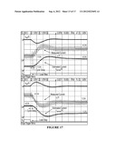 SENSORLESS SELF-TUNING DIGITAL CURRENT PROGRAMMED MODE (CPM) CONTROLLER     WITH MULTIPLE PARAMETER ESTIMATION AND THERMAL STRESS EQUALIZATION diagram and image