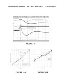 SENSORLESS SELF-TUNING DIGITAL CURRENT PROGRAMMED MODE (CPM) CONTROLLER     WITH MULTIPLE PARAMETER ESTIMATION AND THERMAL STRESS EQUALIZATION diagram and image