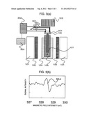 SAMPLE HOLDER FOR ELECTRICITY-DETECTION ELECTRON SPIN RESONANCE DEVICE diagram and image