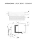 Touch Sensitive Device And Fabrication Method Thereof diagram and image