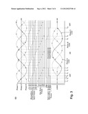 CIRCUIT AND METHOD FOR APPLYING A THREE PHASE POWER SOURCE TO A THREE     PHASE LOAD diagram and image