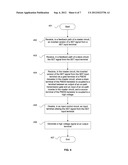 Method and System for High Speed, Low Power and Small Flip-Flops diagram and image