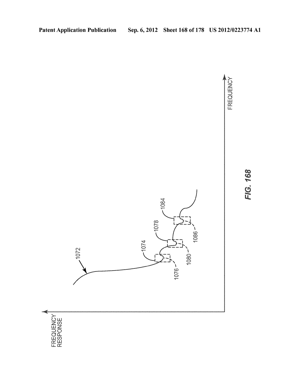 LOOK-UP TABLE BASED CONFIGURATION OF MULTI-MODE MULTI-BAND RADIO FREQUENCY     POWER AMPLIFIER CIRCUITRY - diagram, schematic, and image 170