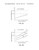 VOLTAGE CONTROLLED OSCILLATOR CIRCUIT diagram and image