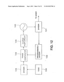 VOLTAGE CONTROLLED OSCILLATOR CIRCUIT diagram and image