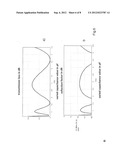 ANALOG PHASE SHIFTER diagram and image