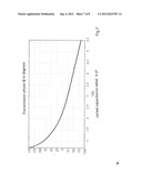 ANALOG PHASE SHIFTER diagram and image