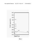 METAL AND SEMIMETAL SENSORS NEAR THE METAL INSULATOR TRANSITION REGIME diagram and image