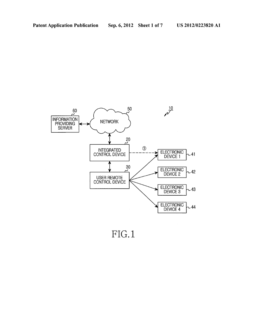 INTEGRATED REMOTE CONTROL SYSTEM AND CONTROL METHOD THEREOF - diagram, schematic, and image 02