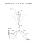 RADAR APPARATUS diagram and image