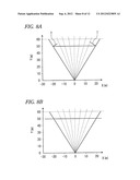 RADAR APPARATUS diagram and image