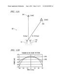 RADAR APPARATUS diagram and image