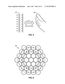 METHOD AND APPARATUS FOR PRODUCING A DYNAMIC HAPTIC EFFECT diagram and image