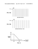 METHOD AND APPARATUS FOR PRODUCING A DYNAMIC HAPTIC EFFECT diagram and image