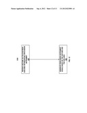 ELECTRONIC PERCUSSION GESTURES FOR TOUCHSCREENS diagram and image