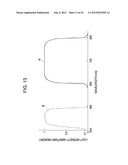 ELECTROPHORETIC DISPLAY DEVICE, DRIVING METHOD OF THE SAME, AND ELECTRONIC     APPARATUS diagram and image