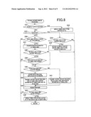 CONTENT DISPLAY DEVICE, CONTENT DISPLAY METHOD, CONTENT DISPLAY PROGRAM,     RECORDING MEDIUM, SERVER APPARATUS, CONTENT PROVIDING METHOD AND CONTENT     PROVIDING PROGRAM diagram and image