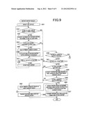 CONTENT DISPLAY DEVICE, CONTENT DISPLAY METHOD, CONTENT DISPLAY PROGRAM,     RECORDING MEDIUM, SERVER APPARATUS, CONTENT PROVIDING METHOD AND CONTENT     PROVIDING PROGRAM diagram and image