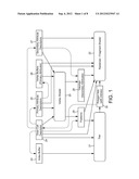 GRAPHICS PROCESSING diagram and image