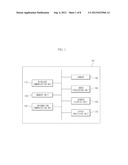 TERMINAL TO PROVIDE AUGMENTED REALITY diagram and image